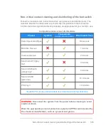 Preview for 333 page of FujiFilm VisualSonics Vevo MD User Manual