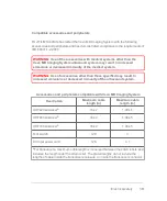 Preview for 361 page of FujiFilm VisualSonics Vevo MD User Manual