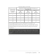 Preview for 365 page of FujiFilm VisualSonics Vevo MD User Manual