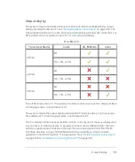 Preview for 381 page of FujiFilm VisualSonics Vevo MD User Manual