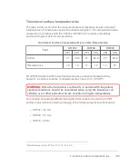 Preview for 383 page of FujiFilm VisualSonics Vevo MD User Manual