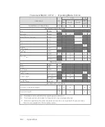 Preview for 392 page of FujiFilm VisualSonics Vevo MD User Manual