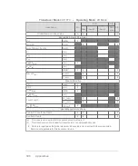 Preview for 396 page of FujiFilm VisualSonics Vevo MD User Manual