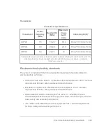 Preview for 405 page of FujiFilm VisualSonics Vevo MD User Manual