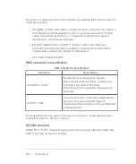 Preview for 406 page of FujiFilm VisualSonics Vevo MD User Manual