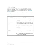 Preview for 410 page of FujiFilm VisualSonics Vevo MD User Manual