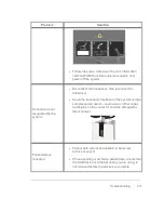 Preview for 411 page of FujiFilm VisualSonics Vevo MD User Manual