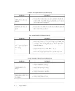 Preview for 412 page of FujiFilm VisualSonics Vevo MD User Manual