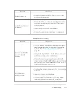 Preview for 413 page of FujiFilm VisualSonics Vevo MD User Manual