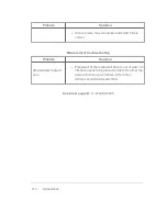 Preview for 414 page of FujiFilm VisualSonics Vevo MD User Manual