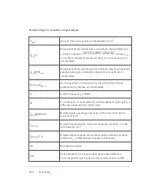 Preview for 420 page of FujiFilm VisualSonics Vevo MD User Manual