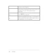 Preview for 422 page of FujiFilm VisualSonics Vevo MD User Manual