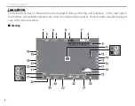 Предварительный просмотр 22 страницы FujiFilm X-A10 Owner'S Manual