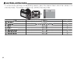 Предварительный просмотр 76 страницы FujiFilm X-A10 Owner'S Manual