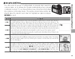 Предварительный просмотр 79 страницы FujiFilm X-A10 Owner'S Manual