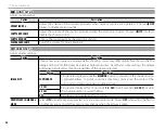 Предварительный просмотр 112 страницы FujiFilm X-A10 Owner'S Manual