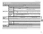 Предварительный просмотр 117 страницы FujiFilm X-A10 Owner'S Manual