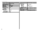 Предварительный просмотр 120 страницы FujiFilm X-A10 Owner'S Manual