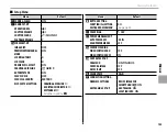 Предварительный просмотр 121 страницы FujiFilm X-A10 Owner'S Manual