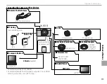 Предварительный просмотр 133 страницы FujiFilm X-A10 Owner'S Manual