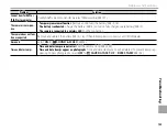 Предварительный просмотр 141 страницы FujiFilm X-A10 Owner'S Manual