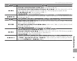 Предварительный просмотр 143 страницы FujiFilm X-A10 Owner'S Manual