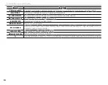 Предварительный просмотр 144 страницы FujiFilm X-A10 Owner'S Manual