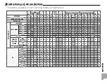 Предварительный просмотр 153 страницы FujiFilm X-A10 Owner'S Manual