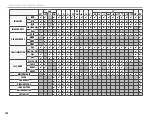 Предварительный просмотр 154 страницы FujiFilm X-A10 Owner'S Manual