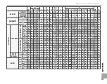 Предварительный просмотр 155 страницы FujiFilm X-A10 Owner'S Manual