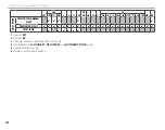 Предварительный просмотр 156 страницы FujiFilm X-A10 Owner'S Manual