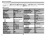 Предварительный просмотр 106 страницы FujiFilm X-A2 Owner'S Manual