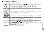 Предварительный просмотр 137 страницы FujiFilm X-A2 Owner'S Manual