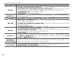 Предварительный просмотр 138 страницы FujiFilm X-A2 Owner'S Manual