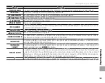 Предварительный просмотр 139 страницы FujiFilm X-A2 Owner'S Manual