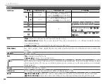 Предварительный просмотр 144 страницы FujiFilm X-A2 Owner'S Manual