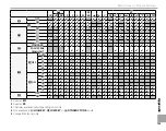 Предварительный просмотр 151 страницы FujiFilm X-A2 Owner'S Manual