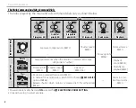 Предварительный просмотр 20 страницы FujiFilm X-A20 Owner'S Manual