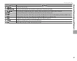 Предварительный просмотр 65 страницы FujiFilm X-A20 Owner'S Manual