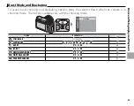 Предварительный просмотр 79 страницы FujiFilm X-A20 Owner'S Manual