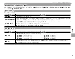 Предварительный просмотр 105 страницы FujiFilm X-A20 Owner'S Manual