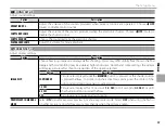 Предварительный просмотр 115 страницы FujiFilm X-A20 Owner'S Manual