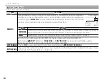 Предварительный просмотр 118 страницы FujiFilm X-A20 Owner'S Manual