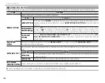 Предварительный просмотр 120 страницы FujiFilm X-A20 Owner'S Manual