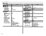 Предварительный просмотр 124 страницы FujiFilm X-A20 Owner'S Manual