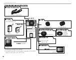 Предварительный просмотр 136 страницы FujiFilm X-A20 Owner'S Manual