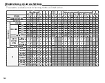 Предварительный просмотр 156 страницы FujiFilm X-A20 Owner'S Manual