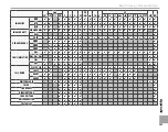 Предварительный просмотр 157 страницы FujiFilm X-A20 Owner'S Manual