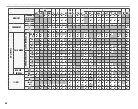 Предварительный просмотр 158 страницы FujiFilm X-A20 Owner'S Manual