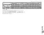 Предварительный просмотр 159 страницы FujiFilm X-A20 Owner'S Manual